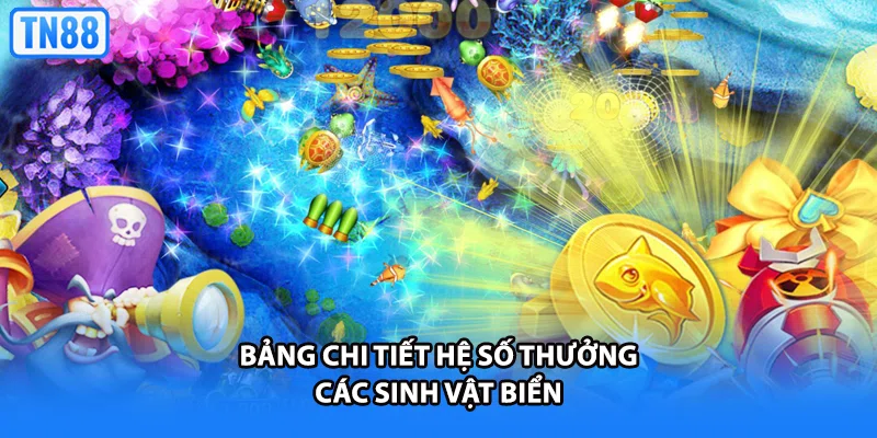 Bảng chi tiết hệ số thưởng các sinh vật biển