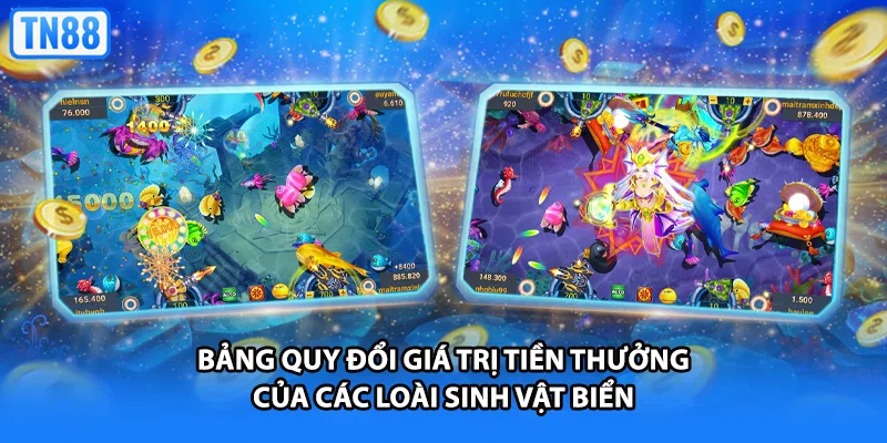 Bảng quy đổi giá trị tiền thưởng của các loài sinh vật biển