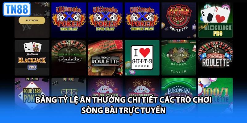 Bảng tỷ lệ ăn thưởng chi tiết các trò chơi sòng bài trực tuyến