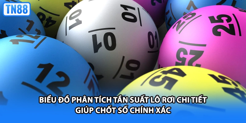 Biểu đồ phân tích tần suất lô rơi chi tiết giúp chốt số chính xác