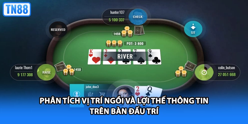Phân tích vị trí ngồi và lợi thế thông tin trên bàn đấu trí